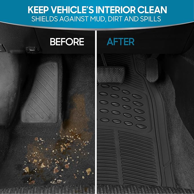 BDK Floor Mats, 4-Piece All-Weather Car Mat with Universal Fit Design, Durable Rubber Car Floor Mats with Capture Ridges, Waterproof for Cars Trucks SUV (Black) - Image 4