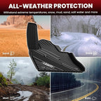 LASFIT Floor Mats for Ford Explorer 6 Seats with Second Row Center Console | TPE Custom Fit All Weather Protector Anti-Slip Floor Liners, for Explorer 2020-2026 with Second Row Center Console,4pcs Black - Image 8