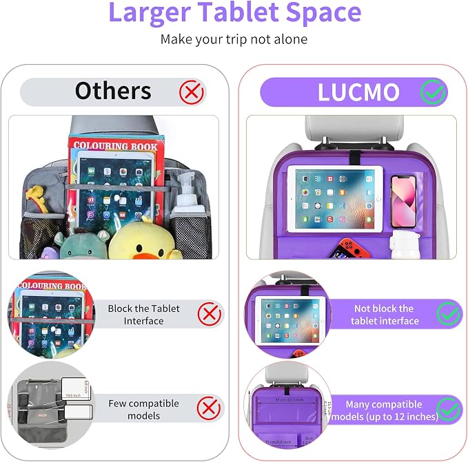 LUCMO Car Backseat Organizer with Foldable Tablet Holder, Dark Purple | 2 Pcs,6 Storage Pockets,Foldable Food Tray,Protectors Kick Mats,Travel Accessories,Seat Cover,Road Trip Essentials - Image 4