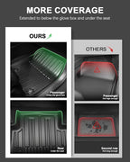 All Weather Floor Mats Fit for 2017-2022 Honda CR-V (Gasoline & Hybrid) | Custom Fit TPE Floor Liners Accessories for Honda CRV 1st and 2nd Row Full Set Car Mats - Image 7