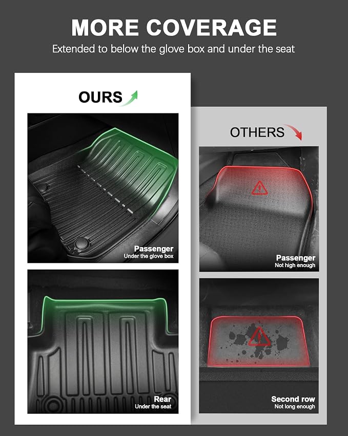 All Weather Floor Mats Fit for 2017-2022 Honda CR-V (Gasoline & Hybrid) | Custom Fit TPE Floor Liners Accessories for Honda CRV 1st and 2nd Row Full Set Car Mats - Image 7