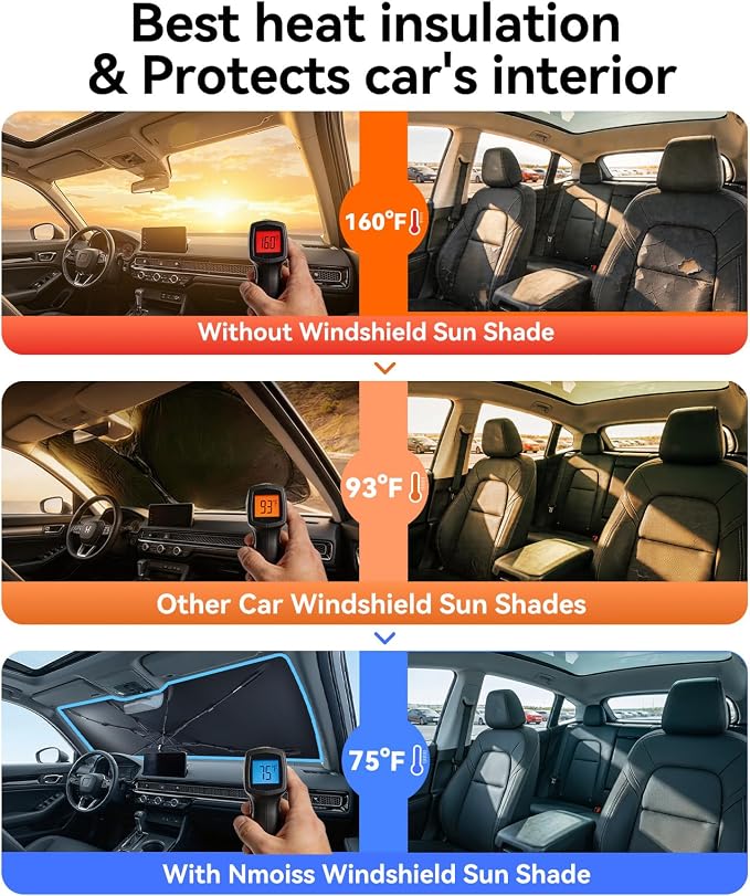[Upgraded] Nmoiss Windshield Sun Shade Umbrella, [Vinyl Coating Heat Shield] Protect Car from Sun Rays & Heat Damage Keep Cool and Protect Interior, Spring Structure Edge, Standard Small - Image 2