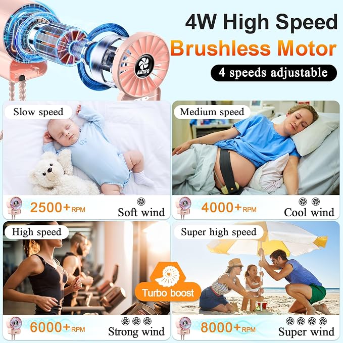 AMTIFO Pink Stroller Fan - USB Rechargeable, Quiet Cooling, 4 Adjustable Speeds, Portable Baby Fan for Strollers, Car Seats, Nurseries, Outdoor Use, Long-Lasting Battery - Image 3