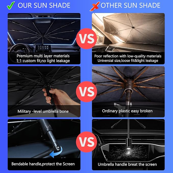 Car Windshield Sun Shade Umbrella for Nissan Rogue 2014-2020 | 2026 Upgraded,Custom-Fit Umbrella Sunshade,Easy Install,UV Protection & Heat Reflective,Keep Interior Cooler with Storage Bag - Image 7