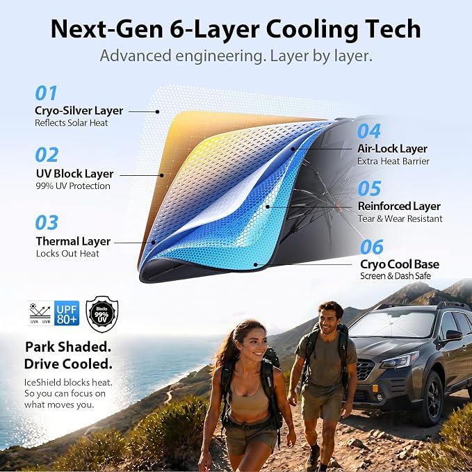 2026 Upgraded Windshield Sun Shade Umbrella for Ford Transit 150 [Precision Custom Fit, Superior UV & Heat Block] Cooling Tech Fabric, Durable Foldable with Storage Bag, Fits 2015-2025 - Image 7