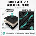 FH Group Full Set Travel Master Car Seat Covers, Airbag and Split Rear Car Seat Cover Universal Fit Interior Accessories for Cars Trucks SUV, Automotive Seat Covers,Black - Image 3