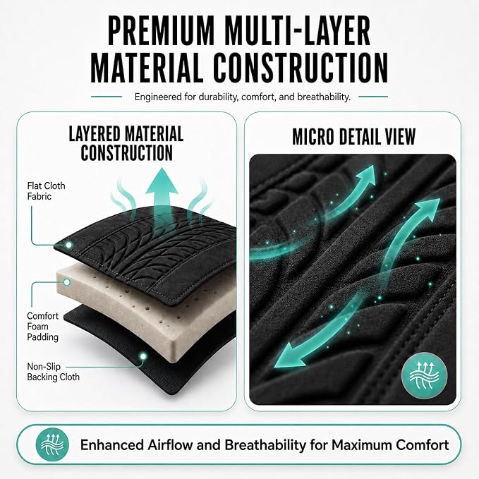 FH Group Full Set Travel Master Car Seat Covers, Airbag and Split Rear Car Seat Cover Universal Fit Interior Accessories for Cars Trucks SUV, Automotive Seat Covers,Black - Image 3