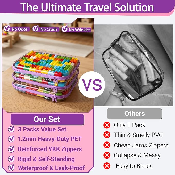 YQBRAO Clear Hard Shell Zipper Cases, 3 Large Travel Organizers, Purple | Rigid 1.2 mm PET and YKK dual zippers for full-size toiletries, makeup palettes, electronics and craft supplies - Image 2