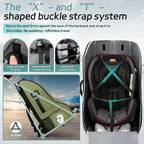 Rolling Car Seat Travel Bag with Wheels – Car Seat Backpack Transport Case for Airplane Travel, Fits Convertible & Booster Seats, Protective Storage Cover, (Green) - Image 3