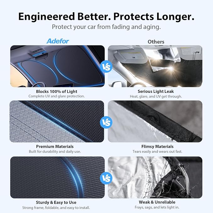 Windshield Sun Shade for Toyota Sienna & Ford Transit, XL(69"x 38") | Super Heat Insulation, 99.9% Sun Protection, Foldable Sunshade with Storage Bag, Car Accessories for Summer - Image 7