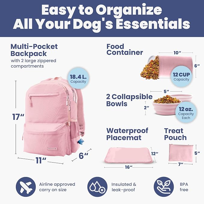 Rubyloo Dog Travel Backpack for Supplies - Dog Diaper Bag with Travel Bowls | 2 BPA-Free Bowls; Food Container & Treat Pouch; Placemat; Laptop Sleeve; Poop Bag Dispenser, Hiking, Camping & Road Trips, - Image 3