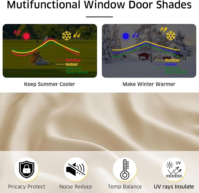 NICETOWN Biscotti BeigeMagnetic Roman Shades No Drill Curtain for Kitchen | Room Darkening, Front Back Window Covering, Easy Installed Door Blinds, Adjustable Roller Shade, 1 Panel, 27" W x 64" L - Image 3