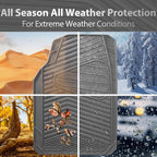 CAR PASS Rubber Car Mats, Waterproof Car Floor Mats All Weather,Car Mat Full Set 3 Piece, Grey Automotive Floor Mat Trim to Fit for Cars Sedan SUVs Trucks, Anti-Slip Easy Clean, All Gray - Image 4