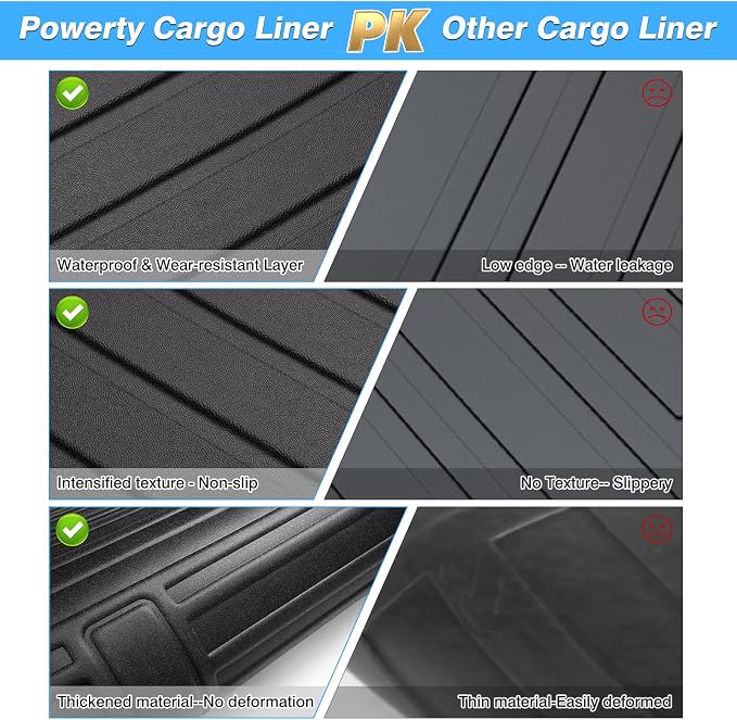 Powerty Trunk Mat for Kia NIRO 2023-2026 (Not for NIRO EV& NIRO Plug-in Hybrid), All Weather TPE Cargo Mat Liner for NIRO Rear Trunk - Image 7
