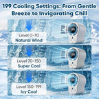 Car Clip on Air Conditioner Fan with LED Display, 360 Rotation, 199 Speeds & Semi-Cooling Technology, USB Rechargeable Personal Fan, Hands-Free Clip on Fan for Cars, Camping (Orange) - Image 2