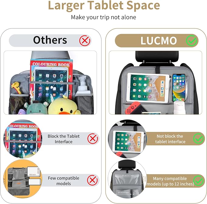LUCMO Car Backseat Organizer with Foldable Tablet Holder, Grey | 6 Storage Pockets,Foldable Food Tray,Protectors Kick Mats,Travel Accessories,Seat Cover,Road Trip Essentials - Image 7