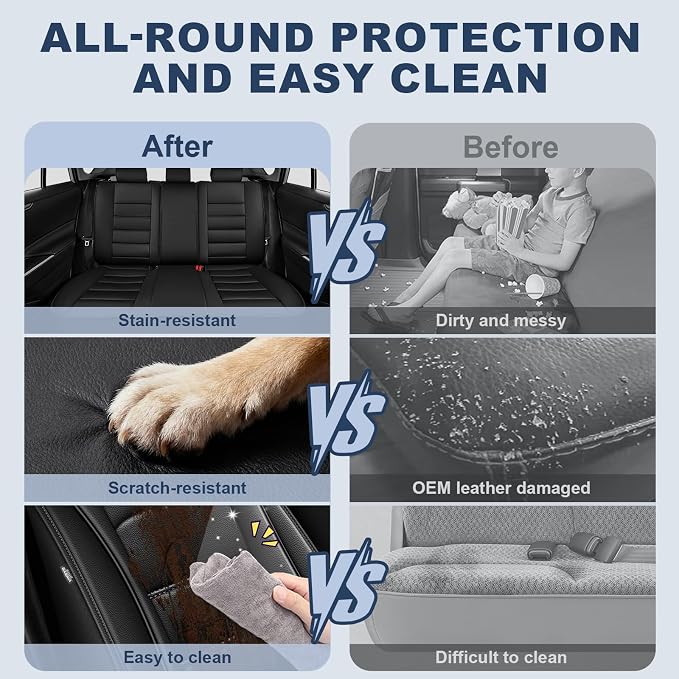 IKABEVEM Car Seat Covers Custom Fit for Honda Accord 2023 2024 2025 2026 Full Set Waterproof Faux Leather Full Coverage Car Seat Protector, Airbag Compatible, All Weather Protection(Black) - Image 5