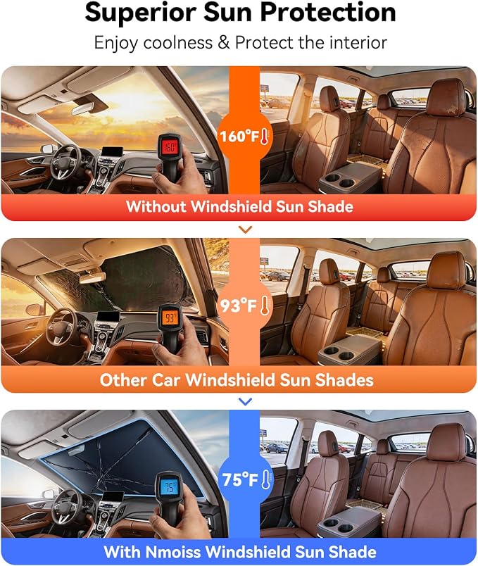 Nmoiss [Vinyl Coating Heat Shield] Windshield Sun Shade Umbrella Custom for Acura RDX, Protect Car from Sun Rays & Heat Damage Keep Cool and Protect Interior - Image 2
