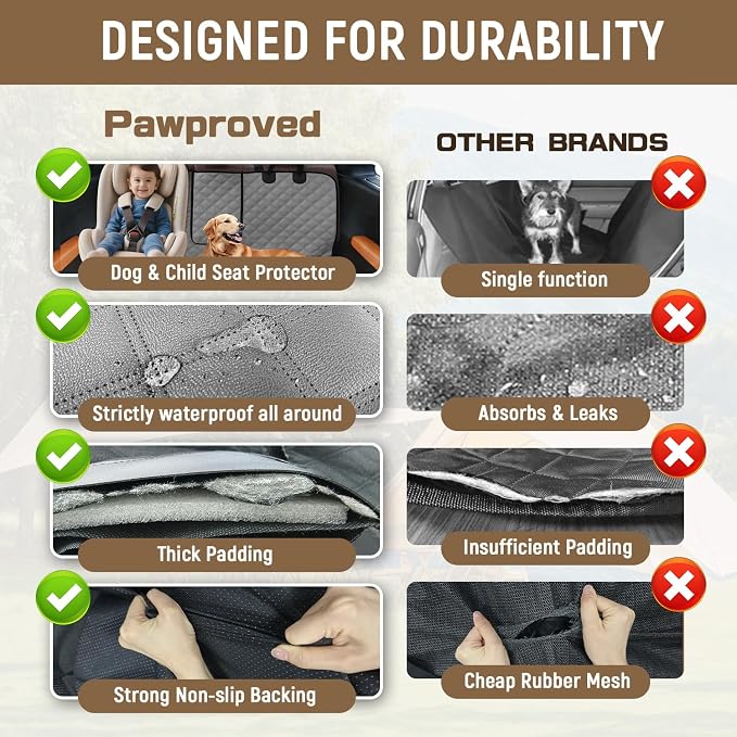 Pet Bench Seat Covers for Mid-Size Sedans and SUVs, Heavy Duty Nonslip Car Seat Protector for Child Car Seat, Waterproof Back Seat Covers for Dogs and Kids, Armrest & Seatbelt Access(Grey) - Image 5