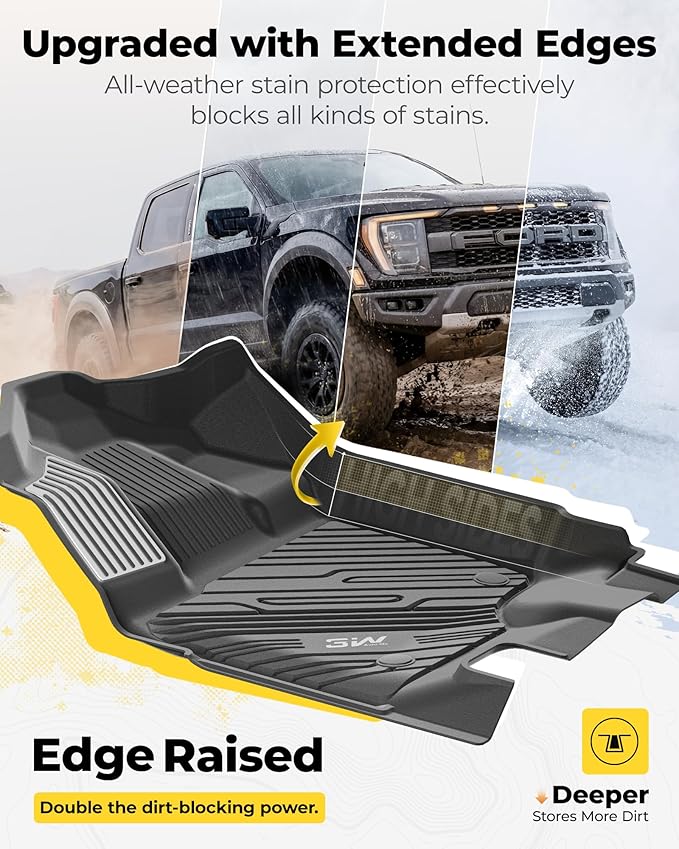 3W Floor Mats (with Metal Pedals) for Ford F-150 2015-2026 SuperCrew | F150 Lightning 2022-2025 SuperCrew(w/o Fold Flat Storage), TPE All Weather Custom Fit, 3PCS | Heavy Duty, Easy Clean - Black - Image 5