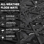 CAR PASS Bling Diamond Car Mats Rubber Floor Mats Full Set Anti-Slip 3D Rhombus Waterproof Trim to Fit Liner Universal Glitter Crystal Sparkly Shining Rhinestone Girl Women SUV Sedan, Black Diamond - Image 6