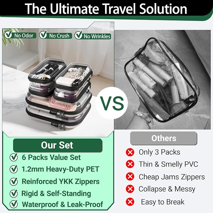 YQBRAO Clear Hard Shell Zipper Cases, 6 Travel Organizers, 2M 4S, Black | Rigid clear shells in two practical sizes separate toiletries, skincare, cosmetics, chargers and frequently used accessories - Image 2