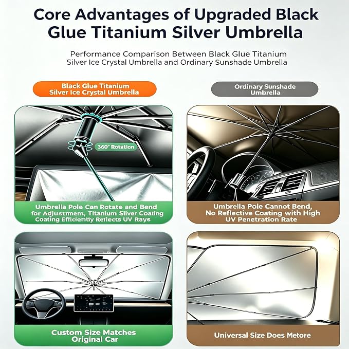 Windshield Sun Shade Umbrella for Toyota Tacoma 2001-2026 | Windshield Sun Shade Foldable Umbrella Reinforced 10-Rib Frame UV Block Protection Front Window Car Sun Shade - Image 5