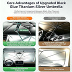 [2026 Upgrade] Windshield Sun Shade Umbrella for Honda Civic 2006-2026 | Windshield Sun Shade, Foldable Umbrella Reinforced 10-Rib Frame, UV Block Protection Front Window Car Sun Shade - Image 5
