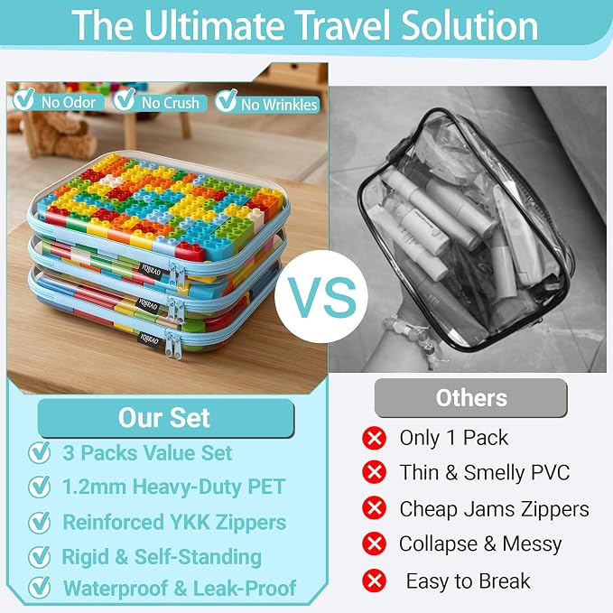 YQBRAO Clear Hard Shell Zipper Cases, 3 Large Travel Organizers, Blue | Rigid 1.2 mm PET and YKK dual zippers for full-size toiletries, makeup palettes, electronics and craft supplies - Image 2