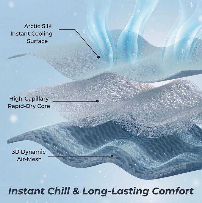 Premium Dog Cooling Car Seat Mat for Medium-to-Large Dogs, Breathable Dog Car Mat for Back Seat Travel, Cool-to-Touch Washable Pet Travel Lounge with Supportive Bolster - Image 2