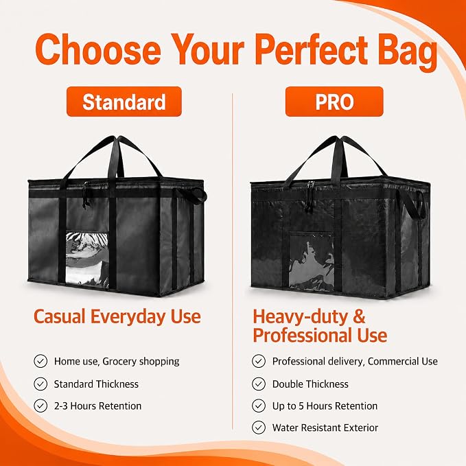 NZ home Insulated Food Bag, Portable Cooler Tote (3XL, Red, 1 Pack) | Large thermal bag, For cold & hot food, Soft sided cooler, Heavy duty carrier, Grocery shopping, Food delivery, Catering bag - Image 7