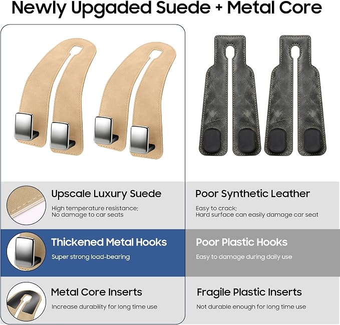 Amooca Car Headrest Hooks 4-Pack Suede Seat Organizer with Metal Core | Universal Fit, Double-hook Design, Backseat Storage for Backpack Umbrella Water Bottle Coat Purses Handbags Groceries, Beige - Image 3