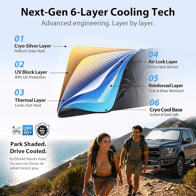 2026 Upgraded Windshield Sun Shade Umbrella for Chevrolet Trax [Precision Custom Fit, Superior UV & Heat Block] Cooling Tech Fabric, Durable Foldable with Storage Bag, Fits 2015-2022, 2024-2026 - Image 7