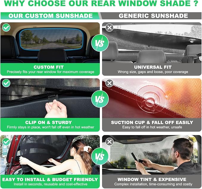 Outback Window Shades 2021-2024, Rear Mesh Coverage, 3PCS | Custom Fit Window Shades, Breathable Mesh Blocks UV Rays, Reduces Heat & Glare, Creates Comfort for Babies & Rear Passengers - Image 7