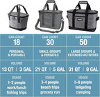 Tahoe Soft-Sided Collapsible Cooler - 30 Can - Heather Cool Gray/Shadow Gray (4PK PDQ Target SMU) | Keep Food and Drinks Cold Without Bulky Storage | The Leak-Resistant Liner Contains Meltwater, and the Frame Folds Flat - Image 2