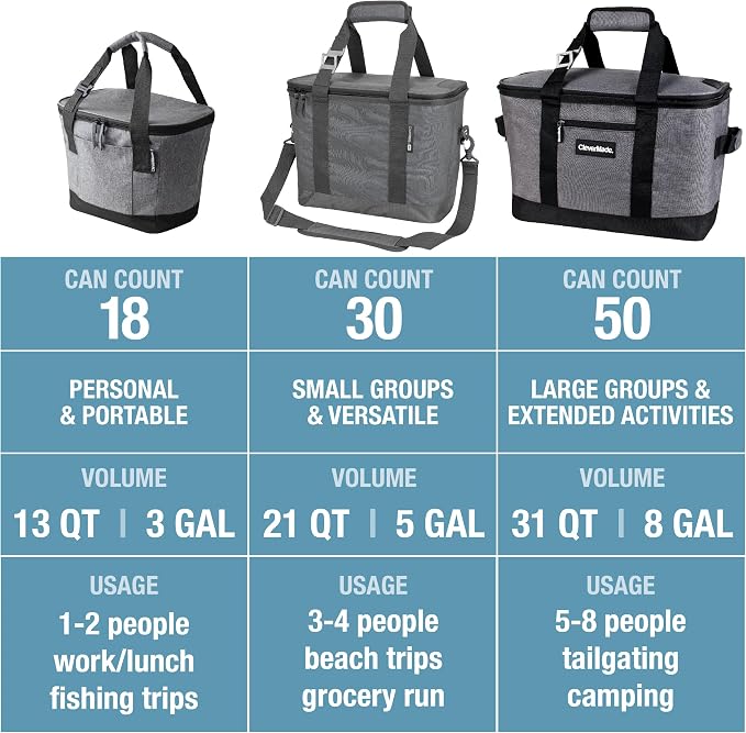 Tahoe Soft-Sided Collapsible Cooler - 30 Can - Heather Cool Gray/Shadow Gray (4PK PDQ Target SMU) | Keep Food and Drinks Cold Without Bulky Storage | The Leak-Resistant Liner Contains Meltwater, and the Frame Folds Flat - Image 2
