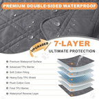 100% Waterproof Dog Bed Cover Pet Blanket, Gray+Gray (30"x30") | ,7-Layer Reversible Couch Covers for Dogs Met for Sofa Furniture Car Camping - Image 2