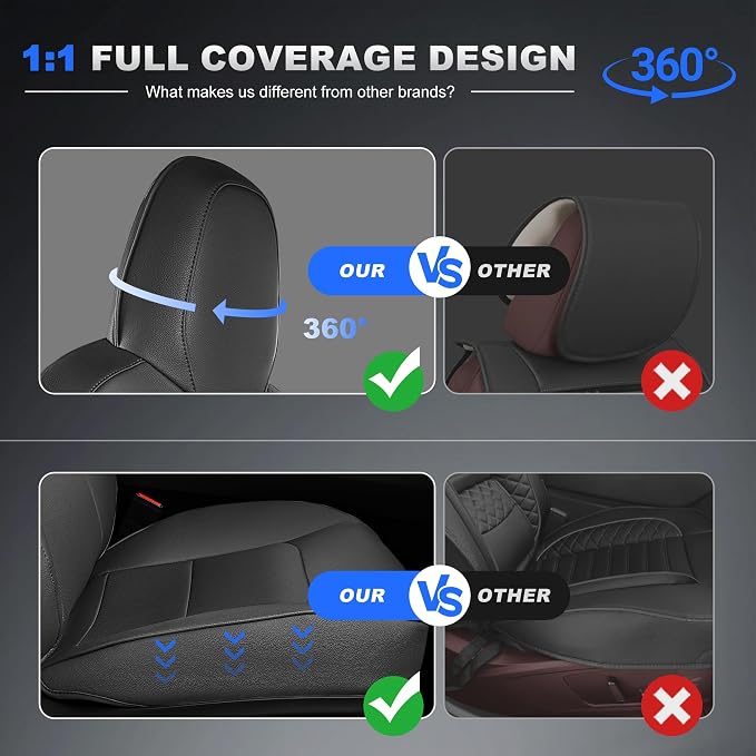 AOMSAZTO Seat Cover for Tesla Model Y 2020-2025 Not for Juniper/Performance | 4-Pieces Set with Seatbelt Cover,Steering Wheel Covers, Headrests,5 Seats Faux Leather Waterproof,Airbag Compatible-Black - Image 5
