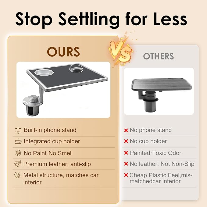 Car Desk for Laptop 360° Rotating Tesla Tray with Cup Holder Phone Stand | Adjustable Height Car Table Tray Car Accessories Compatible with Model 3/Y/S Ford Vehicles, Fits Round Cup Holder 2.28"-3.66" - Image 9
