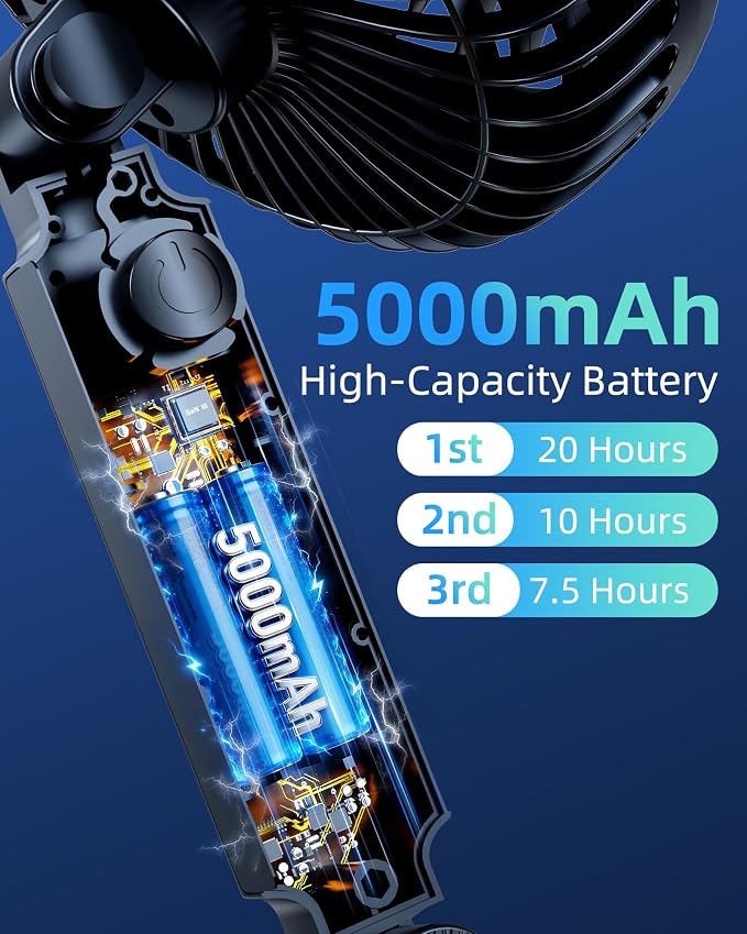 3-in-1 5000mAh Rechargeable Fan for Car Window Headrest Handheld | Quick-Release System, Small Portable Suction Cup Fan for Car SUV Pickup Truck RV Golf Cart Wall, Quiet, Rotatable, 3 Speeds - Image 4