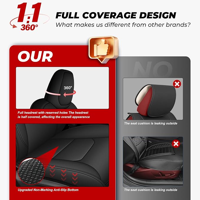 TTX LIGHTING Custom Fit Seat Covers for Tesla Model Y 2020-2026 | Preserve Premium Interior with Original Seat Pattern Perforated Waterproof Faux Leather Full Set Airbag Compatible - Image 8