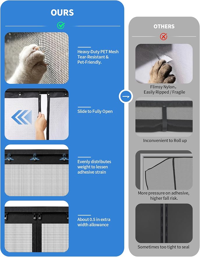 Privacy Garage Door Screen for Single Car Garage 8x7ft - Retractable Slide Track System, Heavy Duty PET Mesh with Blackout Privacy Panel, Magnetic Closure, Keeps Bugs Out, Fits Garage Opening 8 x 7 Ft - Image 5
