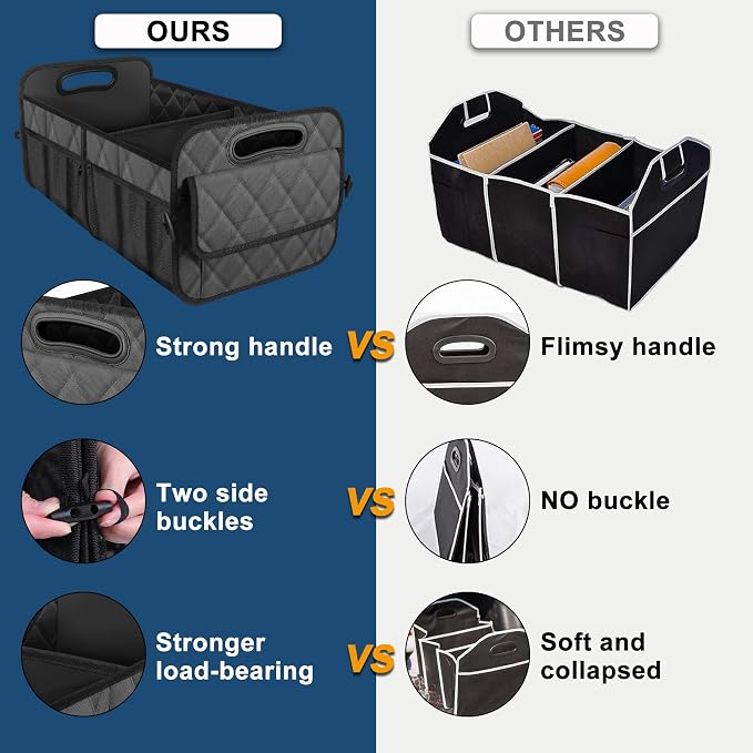 Deosk Trunk Organziers and Storage with Reinforced Handles,Car Accessories for Women/Men 50L Waterproof Polyester Trunk Organzier for Car/SUV/Minivan/Truck(Medium,Charcoal) - Image 2