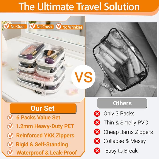 YQBRAO Clear Hard Shell Zipper Cases, 6 Travel Organizers, 2M 4S, White | Rigid clear shells in two practical sizes separate toiletries, skincare, cosmetics, chargers and frequently used accessories - Image 2