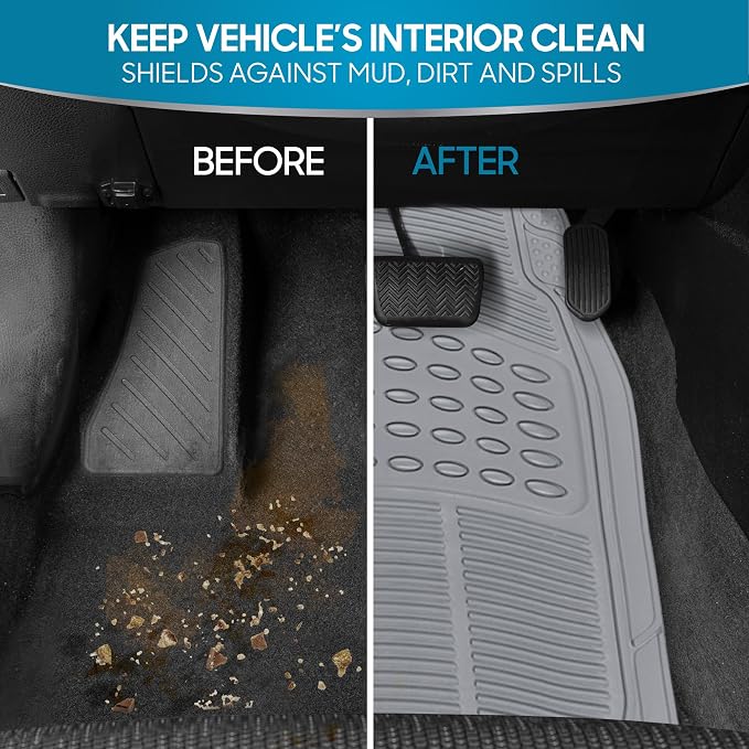 BDK ProLiner Car Floor Mats for Cars Trucks SUV, 3-Piece All-Weather Heavy Duty Rubber Liners with Universal Trimmable Fit, Durable Waterproof Vehicle Auto Floor Mats with Capture Ridges Gray - Image 9