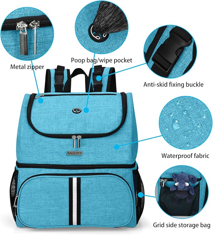 BAGLHER Pet Travel Bag, Double-Layer Pet Supplies Backpack (for All Pet Travel Supplies), Pet Travel Backpack with 2 Silicone Collapsible Bowls and 2 Food Baskets Sky Blue - Image 4