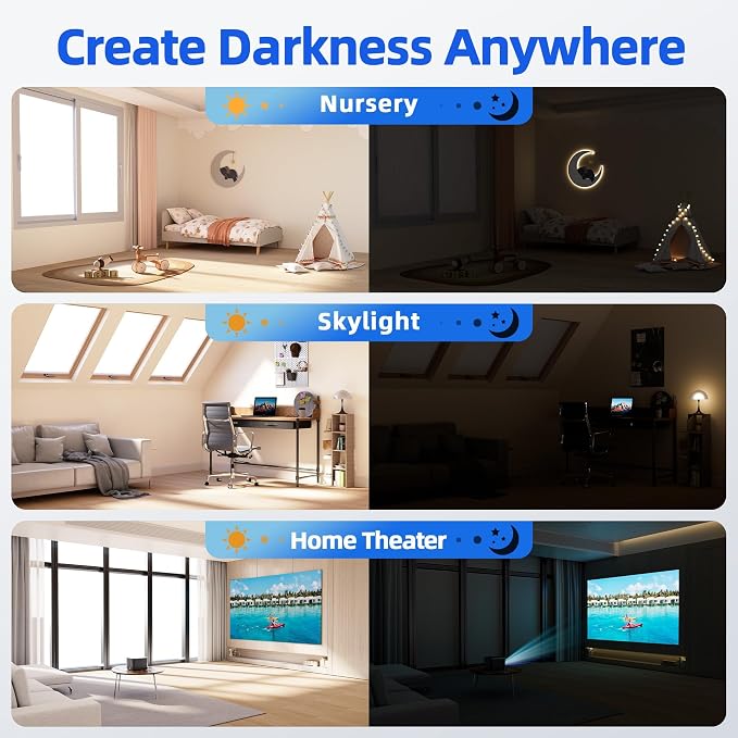 Magnetic Blackout Window Cover, Portable 100% Blackout Curtains for Bedroom | 75" x 58" Blackout Blinds No Drill with Strong Magnets, Temporary Blackout Shades for Windows Film RV Travel Skylight - White - Image 6