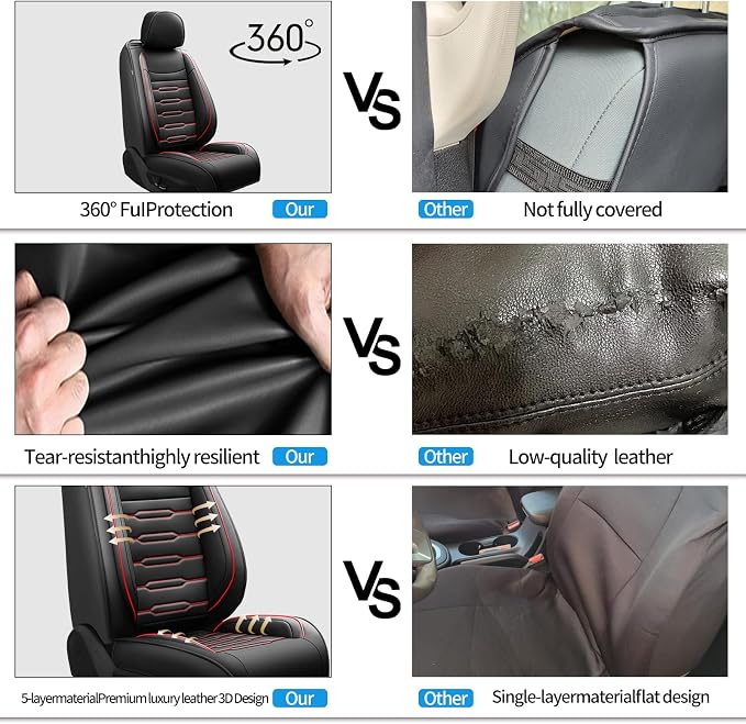 Car Seat Covers Compatible with Nissan Rogue 2014-2025 2026.Waterproof & Breathable Leather. Compatible with Airbag & Easy to Install. All - Weather Seat Cushion Protector(Full Set,Black+Red) - Image 9