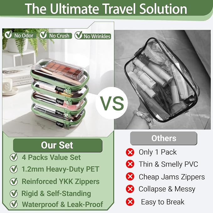 YQBRAO Clear Hard Shell Zipper Cases, 4 Small Cable Organizers, Green | Rigid 1.2 mm PET and YKK dual zippers for cosmetics, charging cords, pens and travel accessories - Image 2