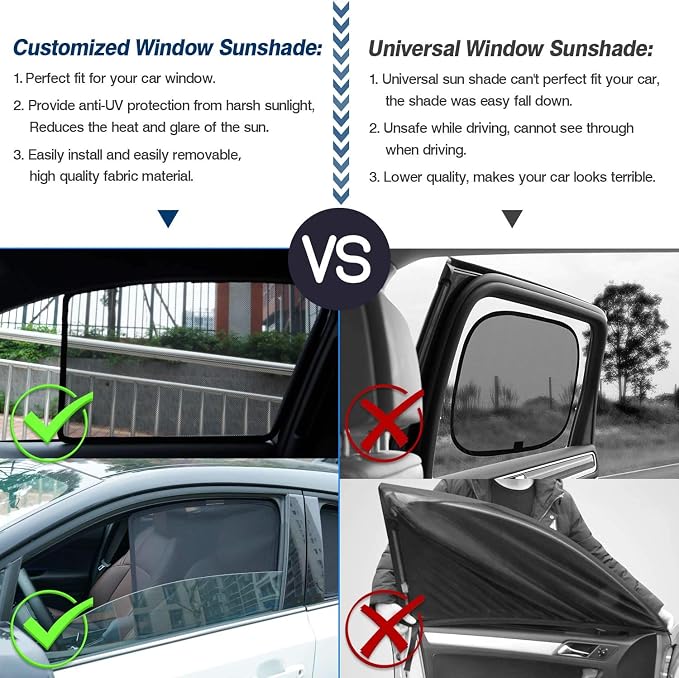 Cartist Car Window Shades for Honda CR-V CRV 2017-2022 Accessories, Side Rear Window Covers Sun Shade Breathable Magnetic Mesh Shades Sunshade Protector UV Rays Privacy Protection 4PCS - Image 3
